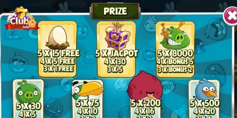 Cụ thể về hướng dẫn cách chơi game Angry Birds Slots