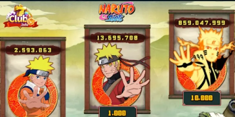 Giới thiệu cơ bản về tựa game Naruto Slots
