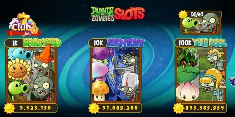 Giới thiệu về Plants vs Zombies Slots