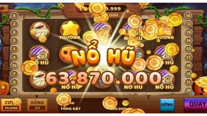 Lựa chọn mức cược phù hợp